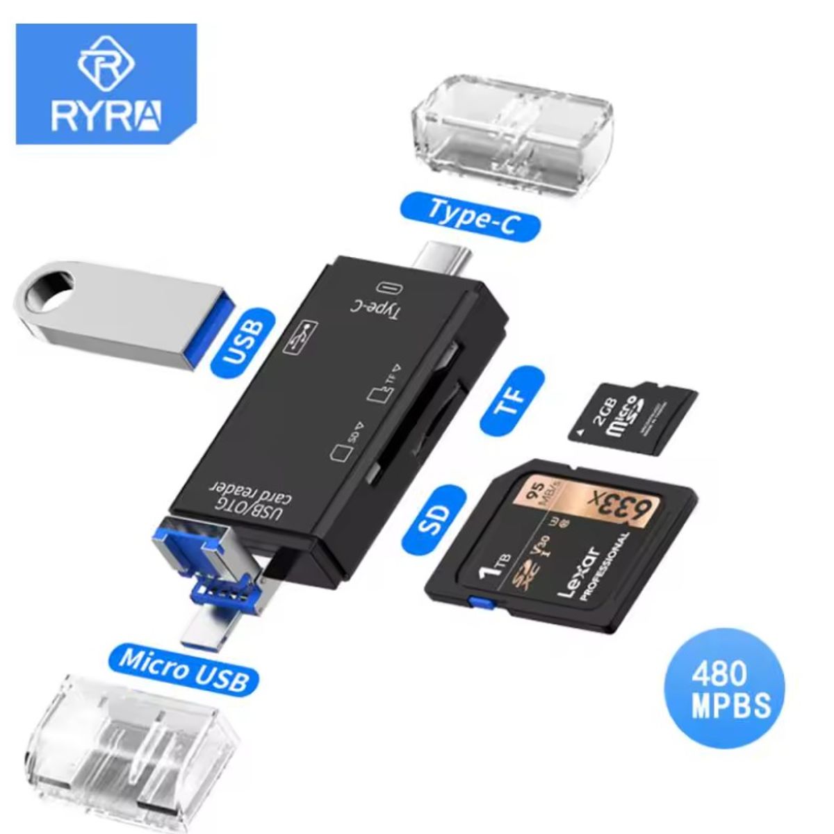 GENERICO - LECTOR DE TARJETAS INTELIGENTES USB A A USB-C ACCESORIOS