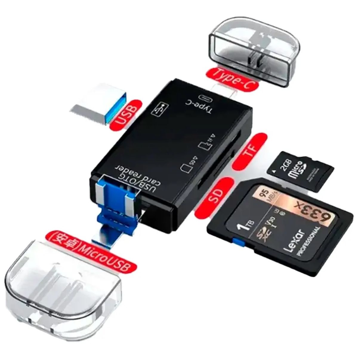 GENERICO - LECTOR TARJETAS MEMORIA SD TF USB TIPO C MICRO USB OTG