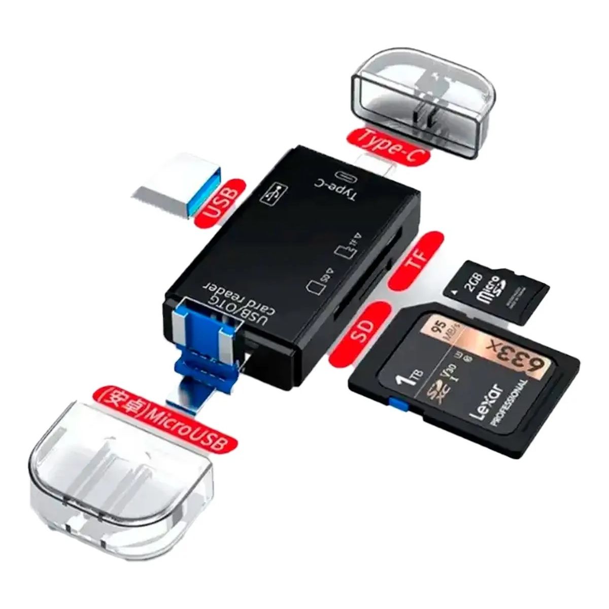 GENERICO - LECTOR TARJETAS MEMORIA SD TF USB TIPO C MICRO USB OTG