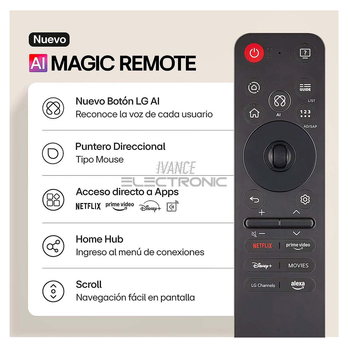 LG - Control Magic LG MR25GA AI Modelo 2025 - Negro