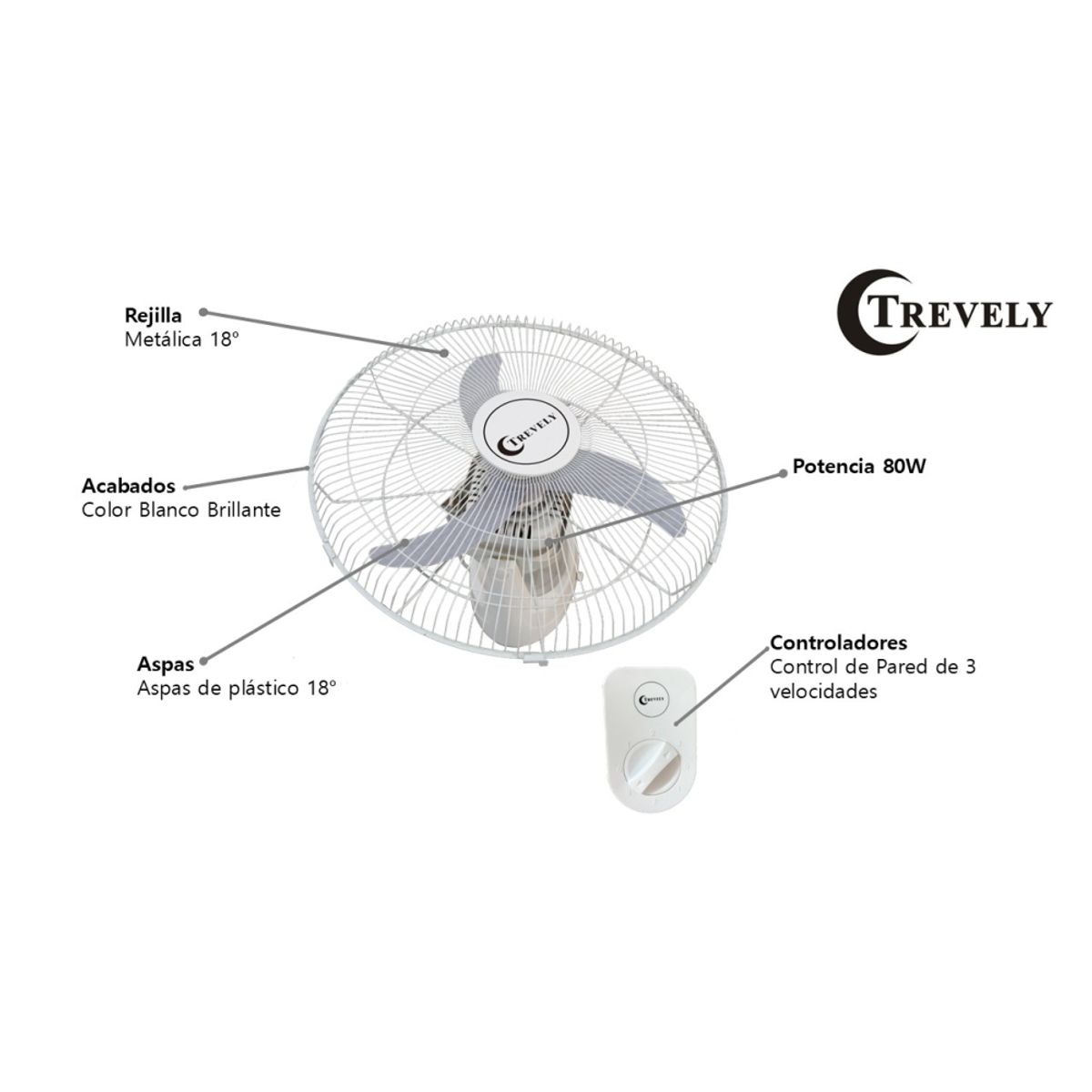 TREVELY - Ventilador de Techo TREVELY Orbital VT-1803 - 80Wats