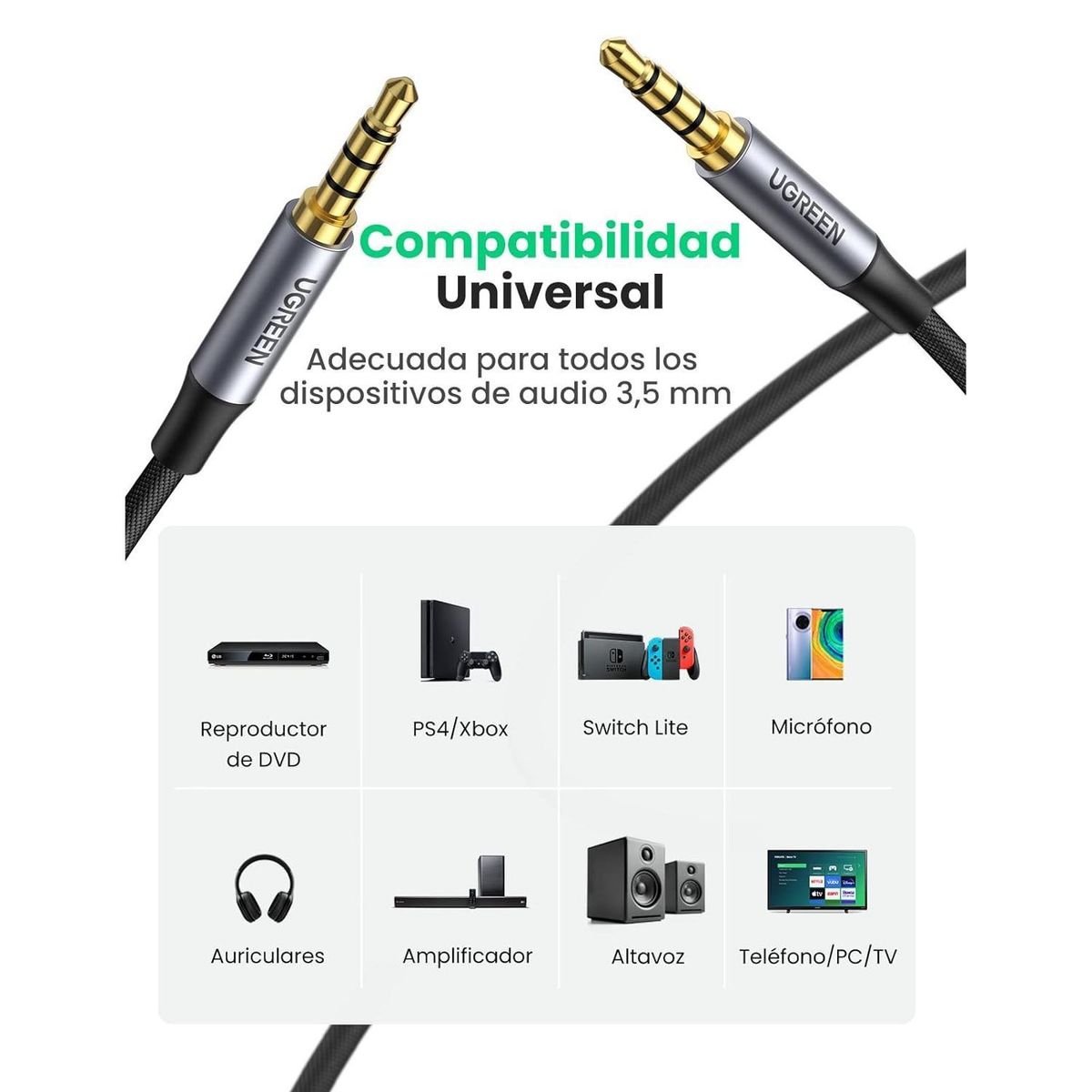 UGREEN - Cable Audio Auxiliar 1.5m TRRS Ugreen 3.5mm Nylon AV183 - 20497