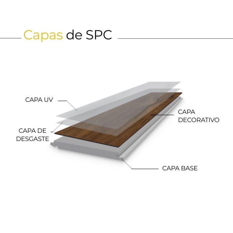 DECOKASA - Piso Vinilico SPC Alto Tránsito de Exterior Click 10 pzas - OHID-021