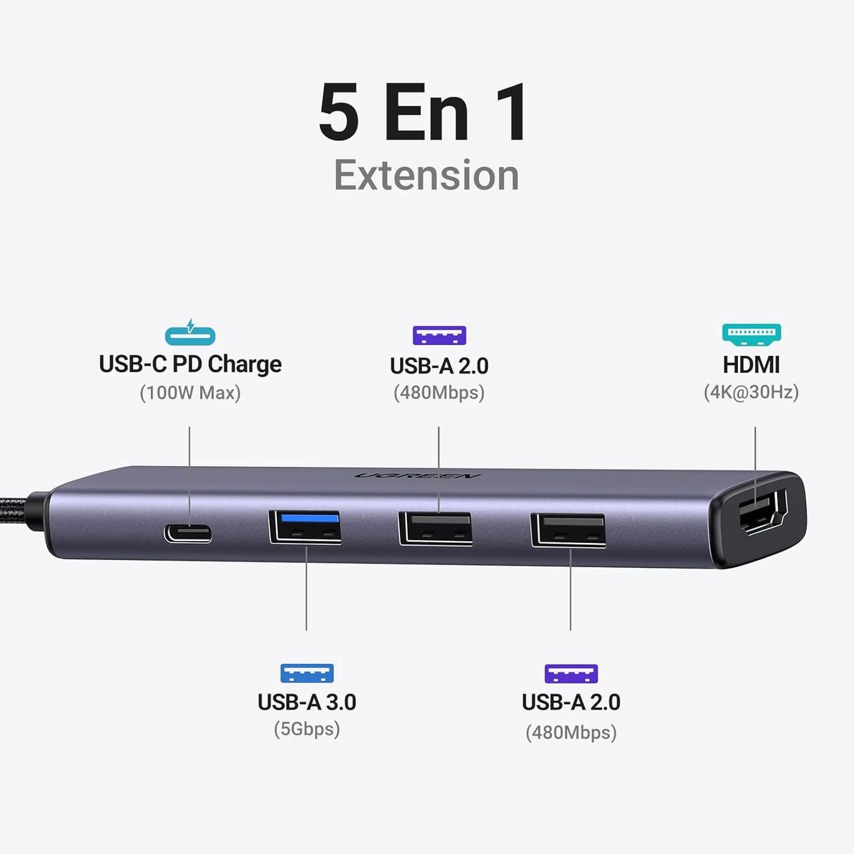 UGREEN - Hub Ugreen 5 en 1 USB-C a HDMIUSB PD 100W CM136-70495