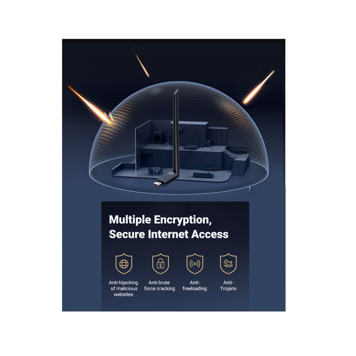 UGREEN - Antena Wifi 6 Para Adaptador Ugreen Pc Laptops 2.4ghz 5ghz