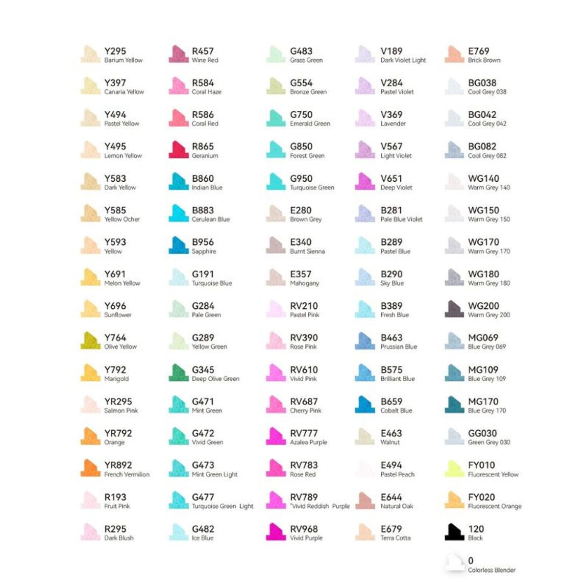 OHUHU - Ohuhu Oahu. Set de 80 marcadores de alcohol (NUEVO)