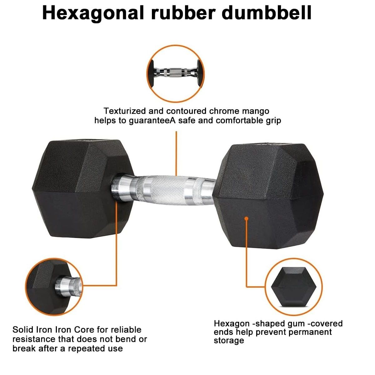 WINNER - Par Mancuernas Pesas Cromadas Hexagonales De Caucho 20 Kg
