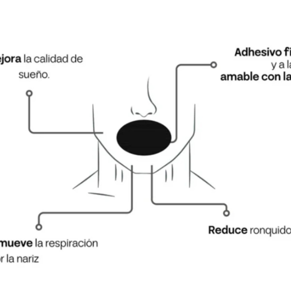 GENERICO - Stay Sharp Cinta Bucal Antironquidos Respira Mejor y Obten Mandibula