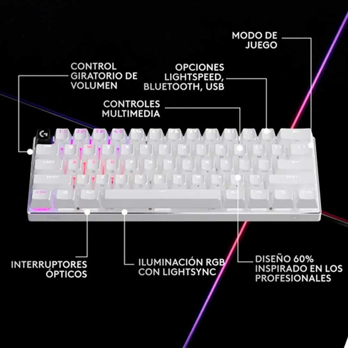LOGITECH - TECLADO LOGITECH PRO X 60 LIGHTSPEED BT ÓPTICO 65 HRS/RGB WHITE