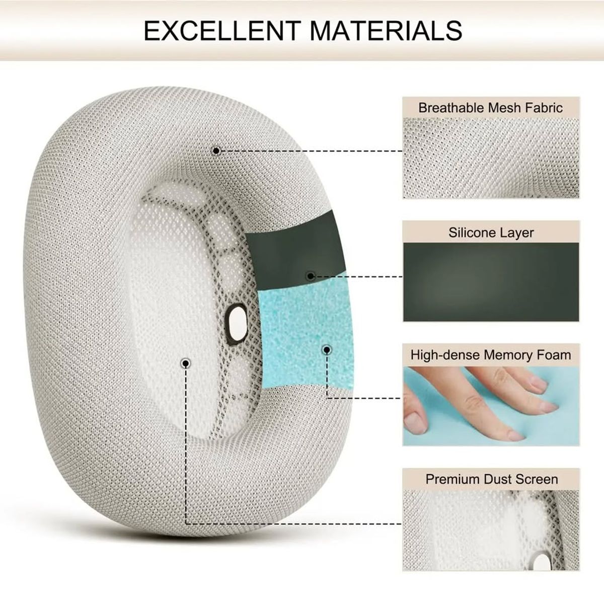 GENERICO - Almohadillas para audífonos AIRPODS MAX 2.0 blanco crema