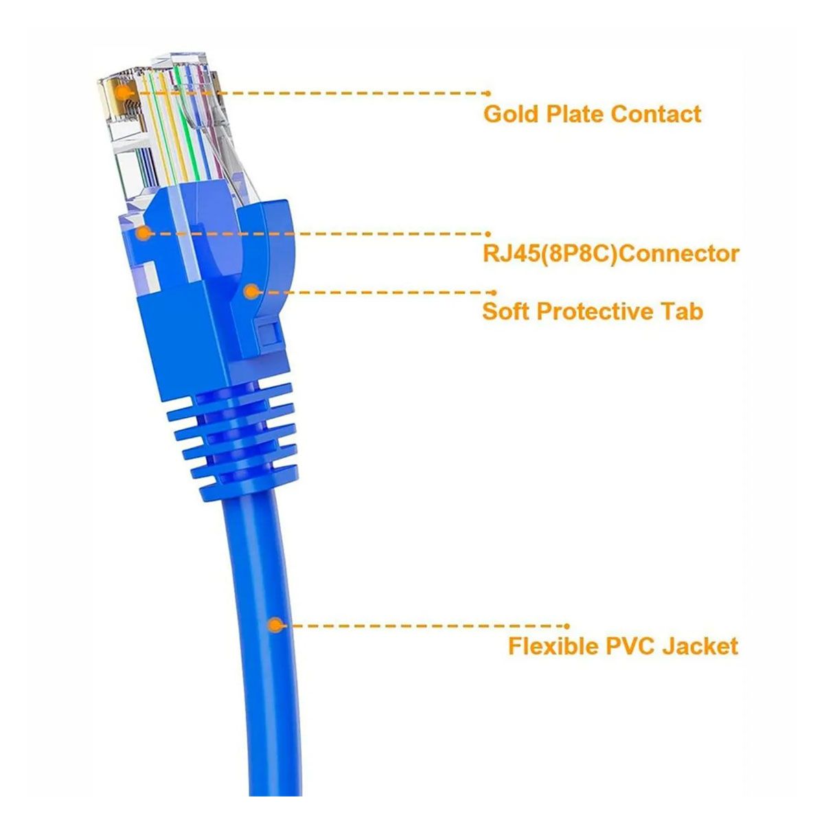GENERICO - Cable De Red Ethernet Rj45 Utp Cat6a 5m Metros Patchcord