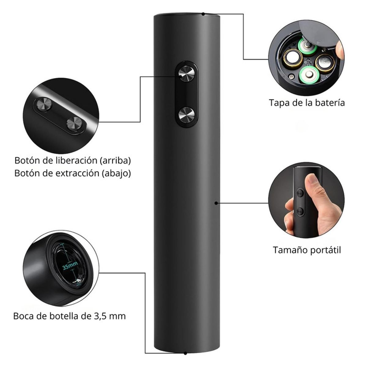 Pentha - Abridor de Vino Eléctrico Fácil Uso Práctico y Útil