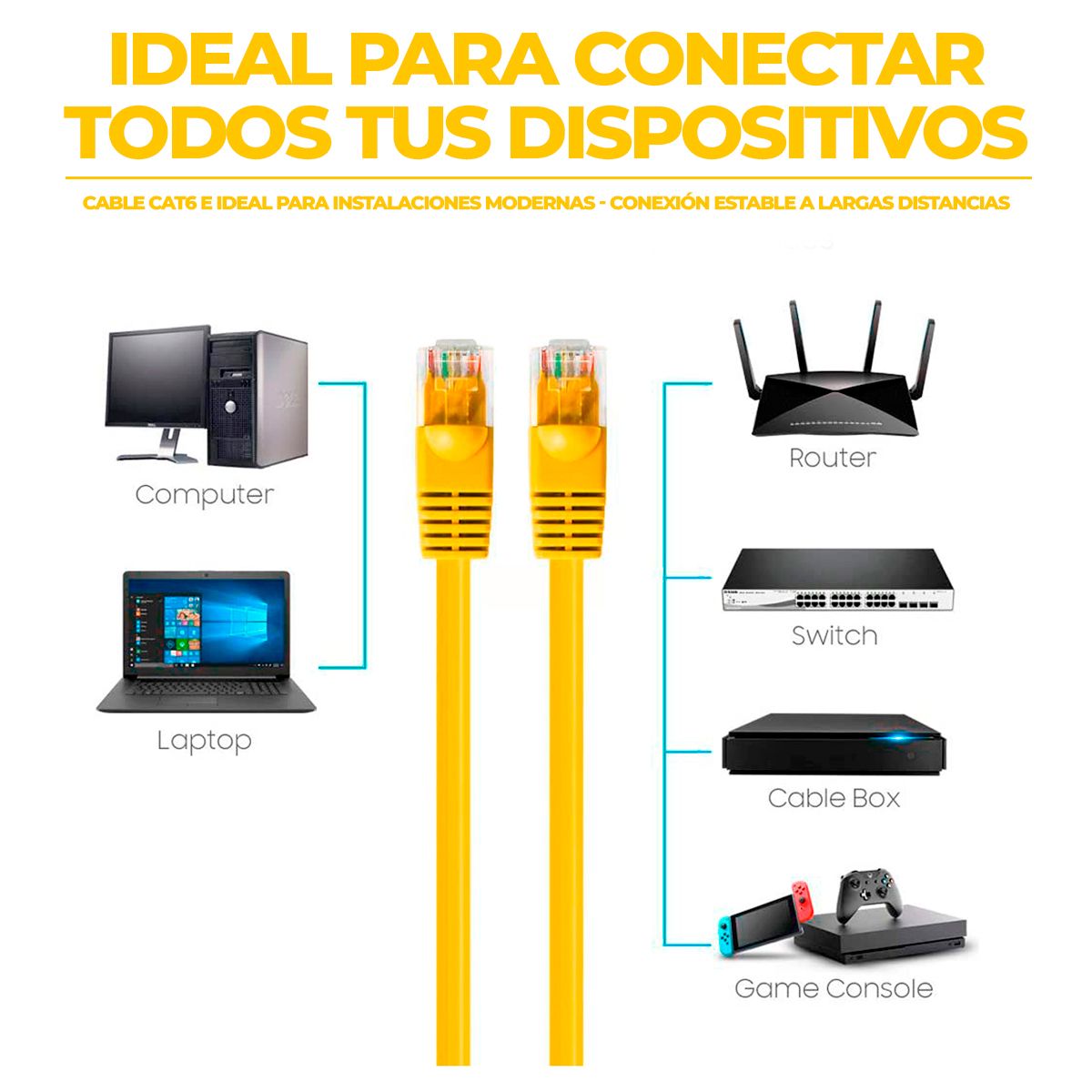 SEISA - Cable De Red Cat6e Conector Rj45 Gbps Lan Ethernet 20 Metros