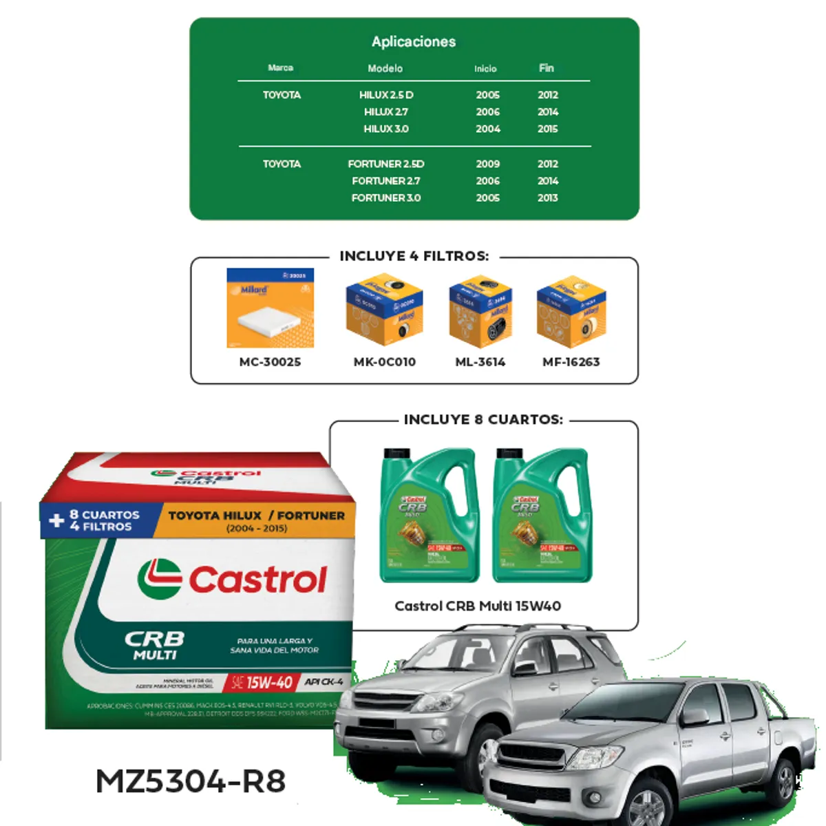 CASTROL - KIT DE MANTENIMIENTO TOYOTA HILUX - FORTUNER AÑO 2004-2015