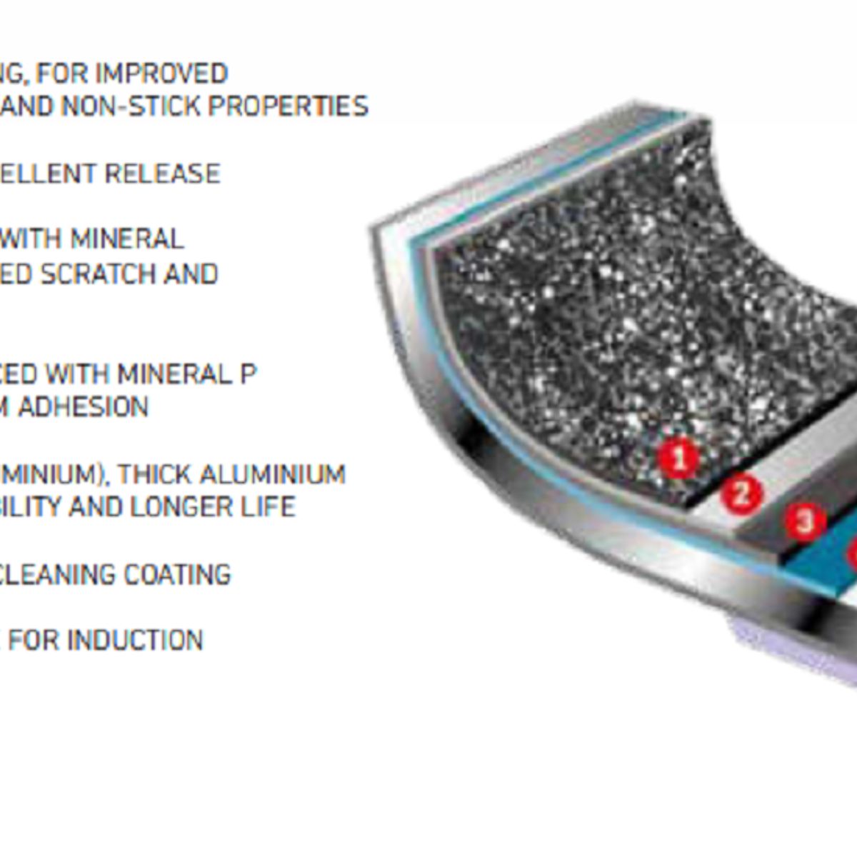 LA ITALIANA - SARTEN ITALIANA MODELO ROCA VOLCANICA - INDUCCION