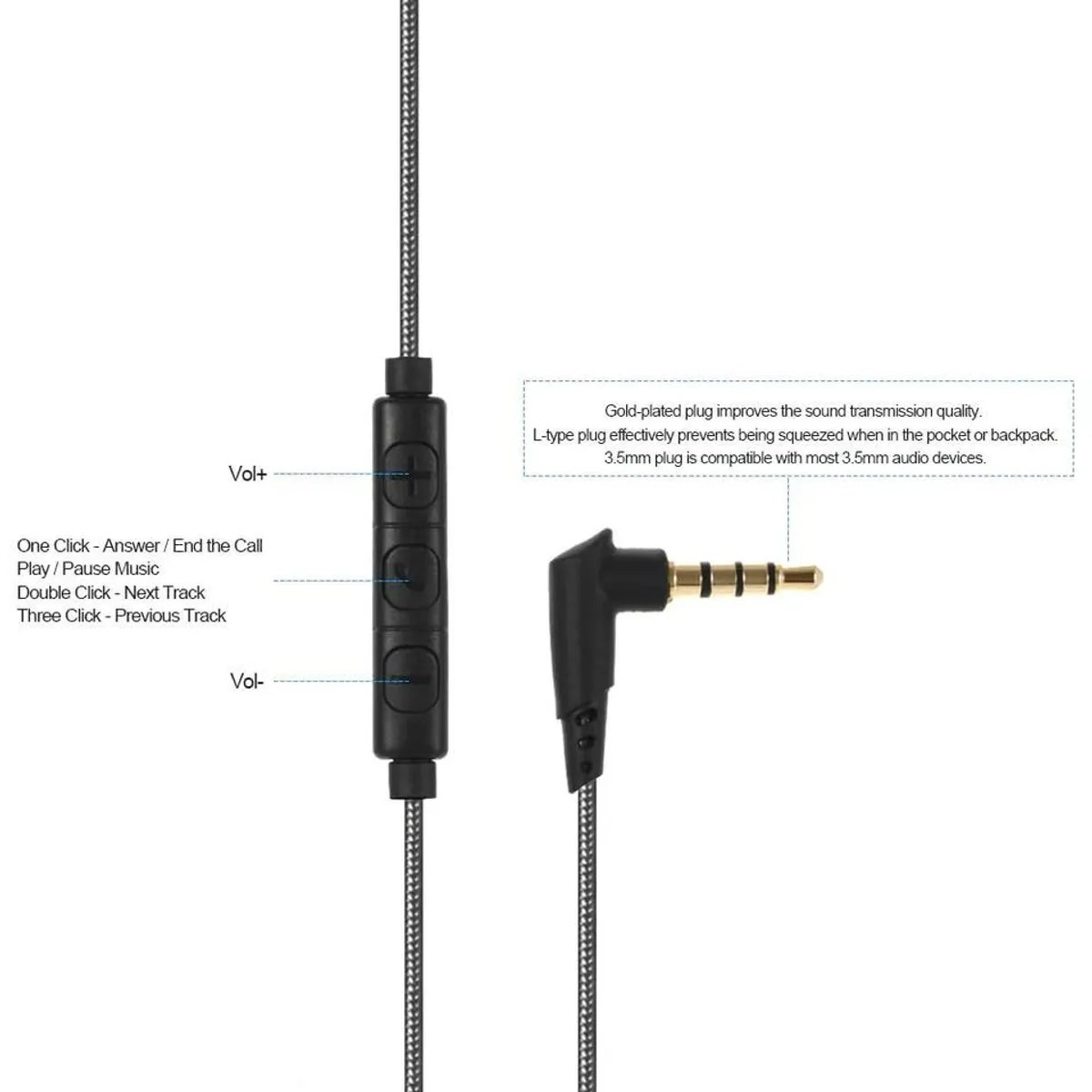 GENERICO - Cable para audífonos Shure SE215 SE315 SE425 SE535 UE900 con microfono