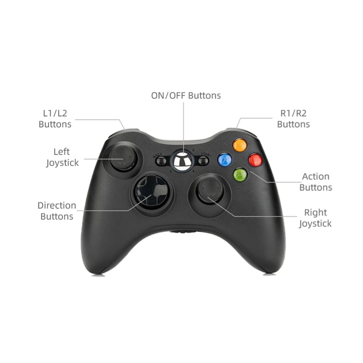 SEISA - Mando Joystick Compatible Con Xbox 360 Y Pc Njx-301