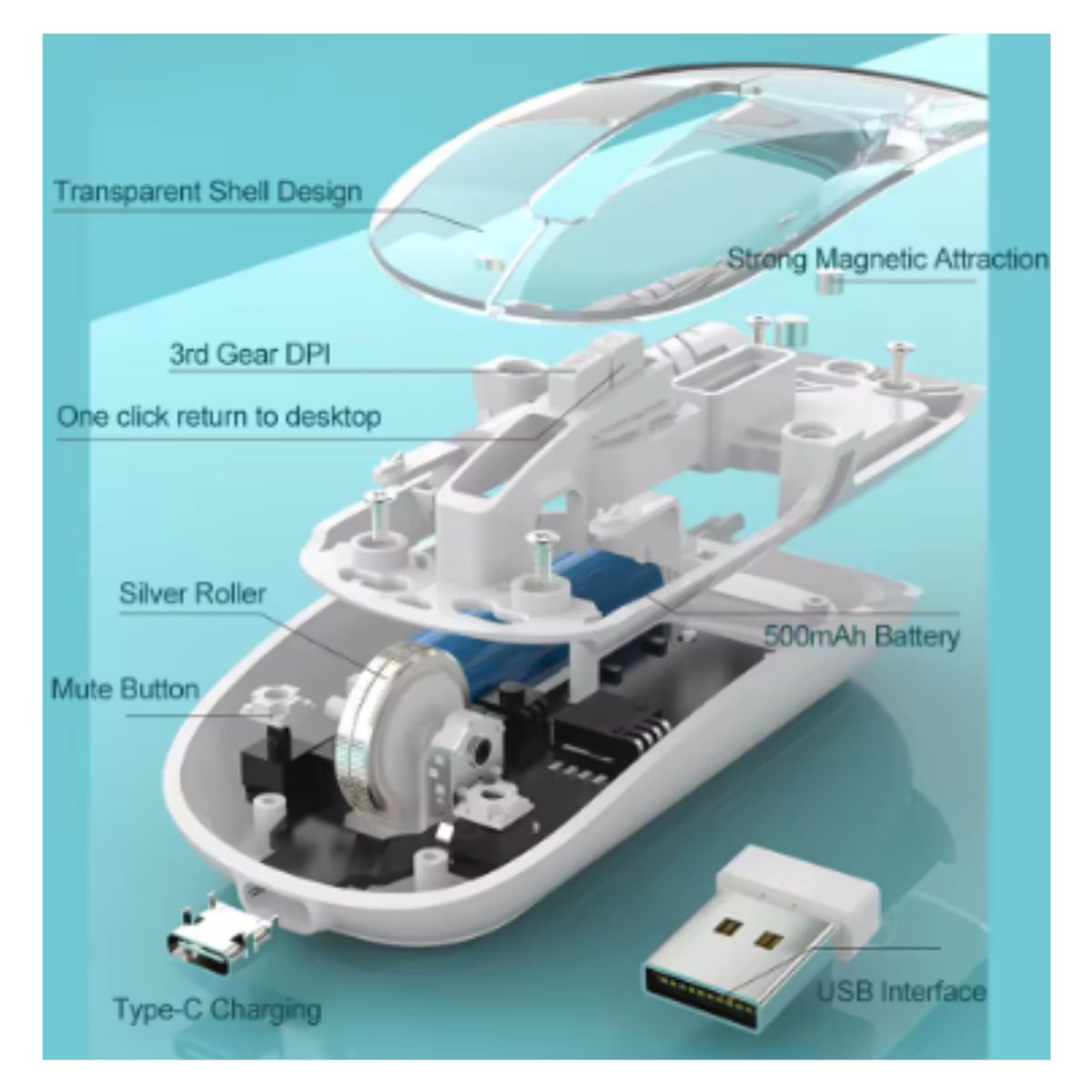 SEISA - Mouse Inalámbrico Recargable Dual Bluetooth y USB 24G Transparente