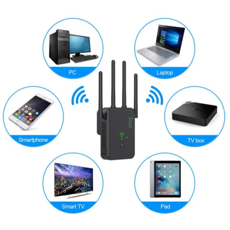 GENERICO - Repetidor Wifi Inalámbrico Alambrico 2.4Ghz 100Mbps 4 Antenas