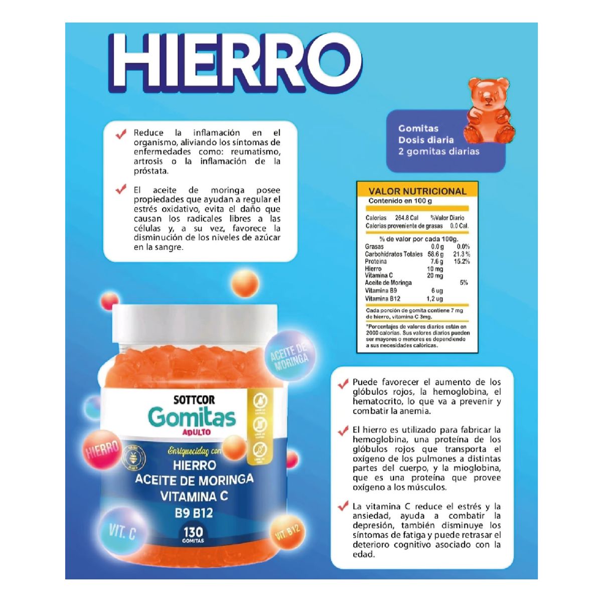 GENERICO - Hierro Para Adultos 130 Gomitas - Sottcor