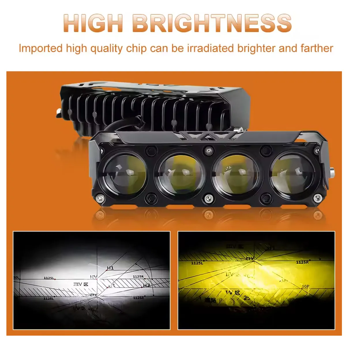 JET - Par de Faros LED 4 Lupas Dual 12-80V 2pcs