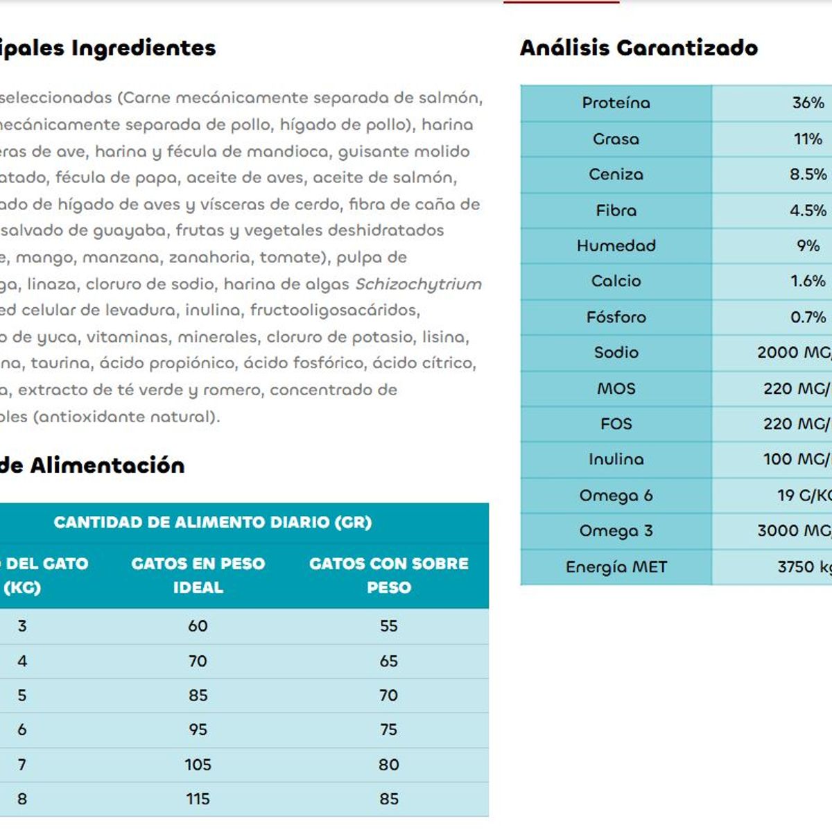 AGROVET - COMIDA PARA GATOS ESTERILIZADOS FORMULA NATURAL SALMONX 1 KG