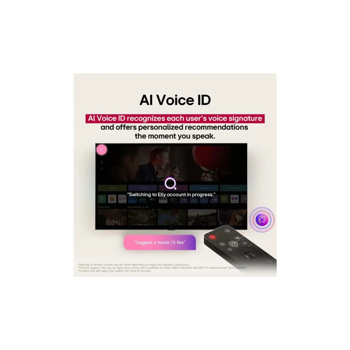 LG - Televisor Lg 65" Pulg Ultra HD 4K AI ThinQ 65UA7300 Modelo 2025- Negro + Control Magic 2025