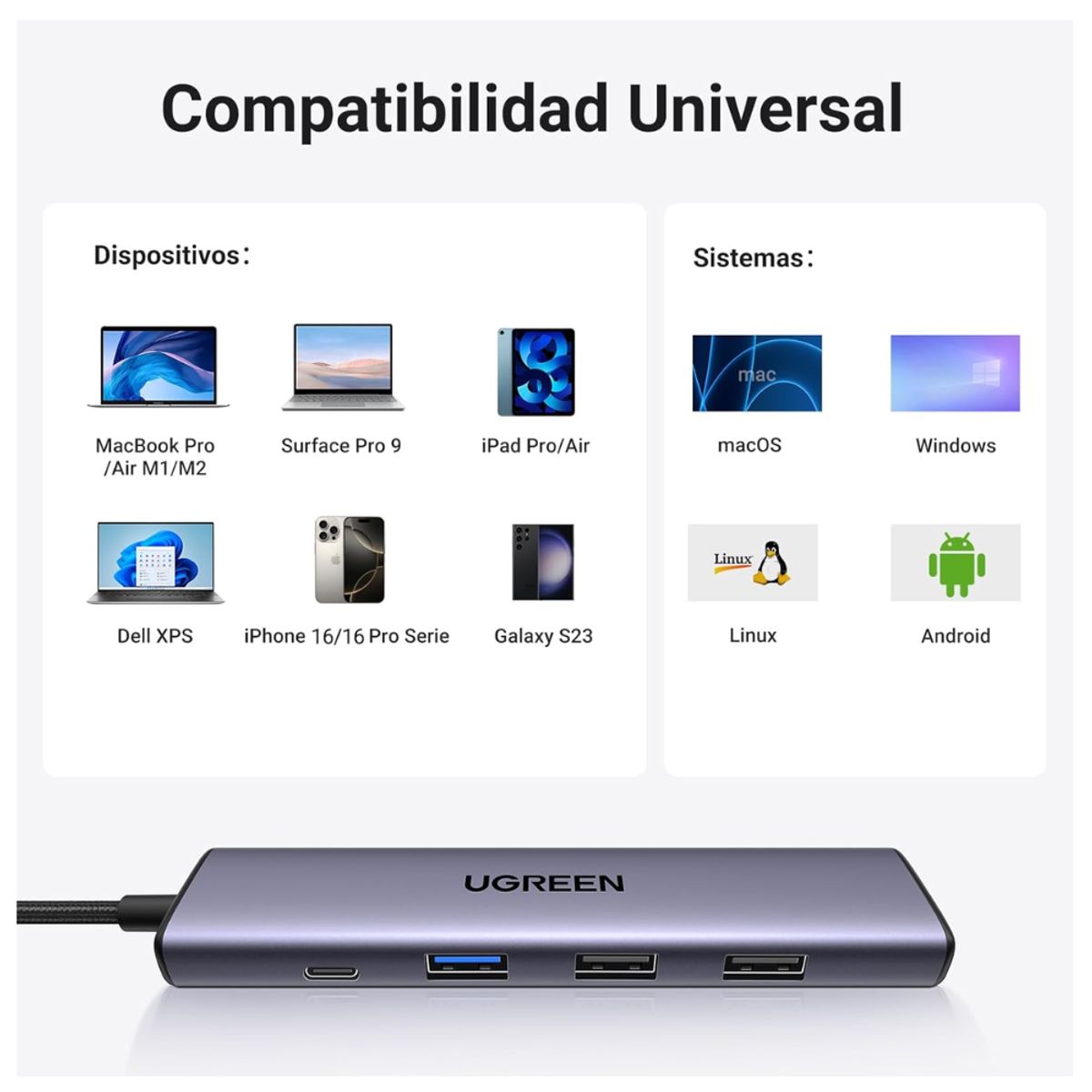 UGREEN - Adaptador HUB UGREEN 5 en 1 USB C a 4K HDMI 100W PD para  MacBook
