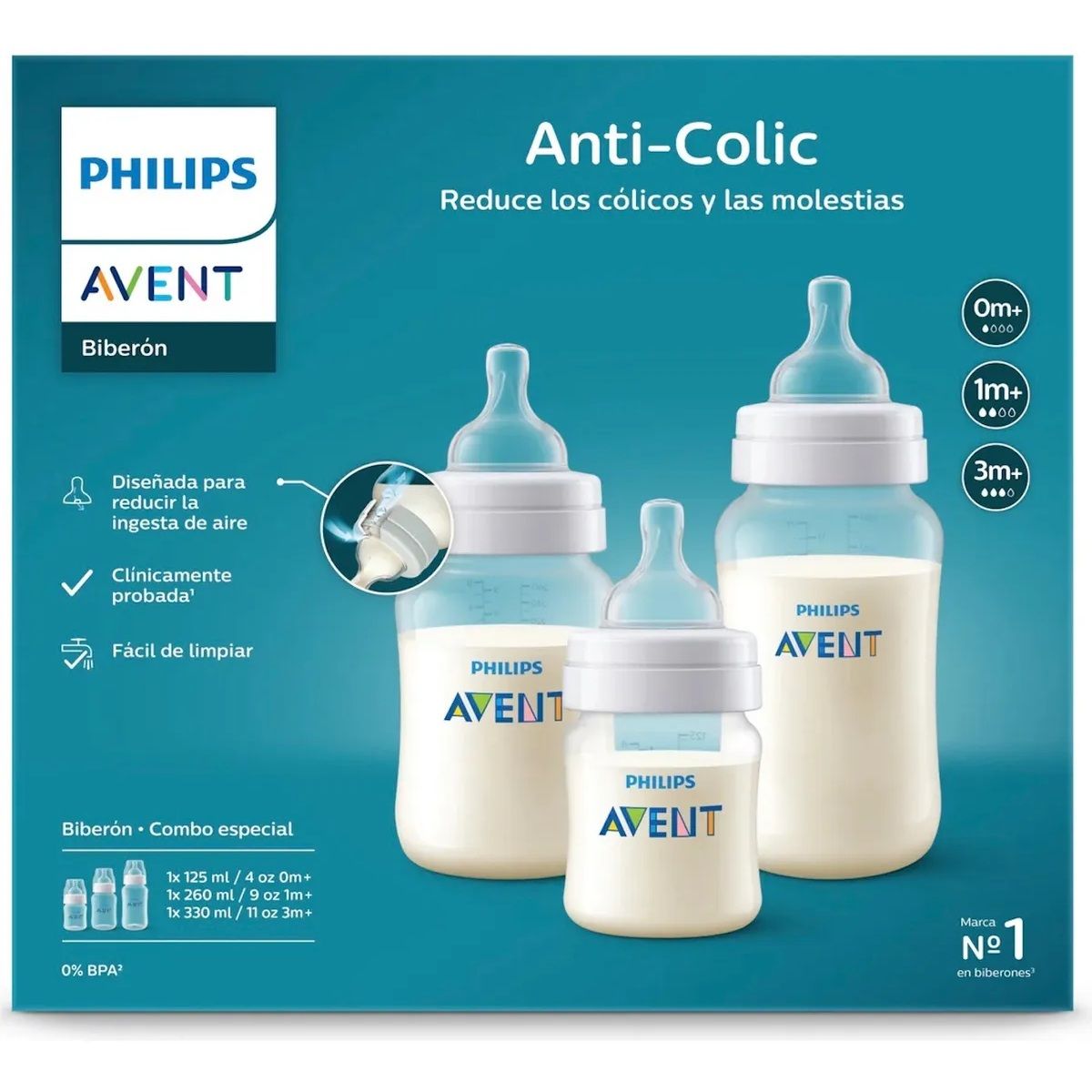 Philips Avent - Set De Regalo Avent Anticolico Recien Nacido De 3 Biberones