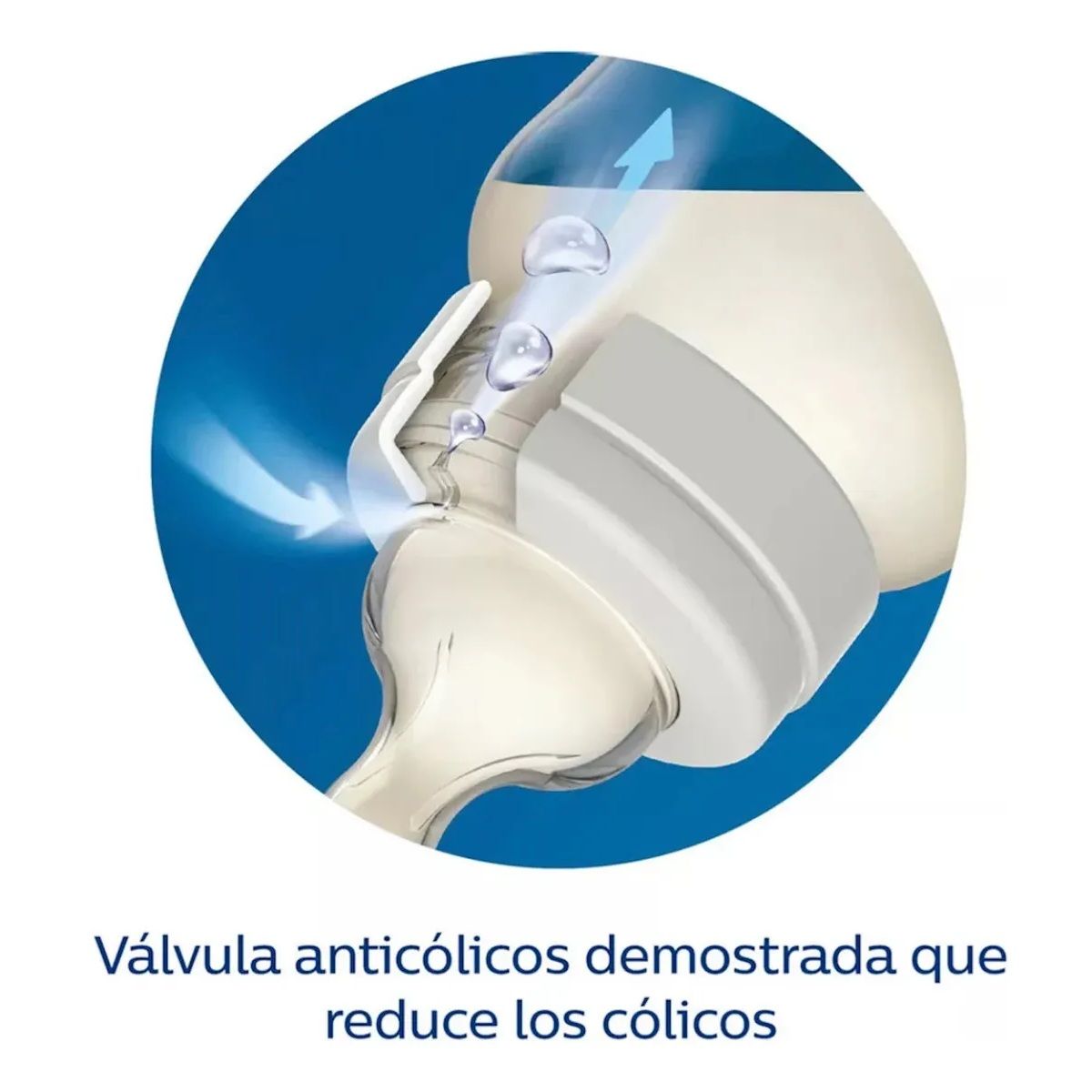 Philips Avent - Set De Regalo Avent Anticolico Recien Nacido Azul 3Biberones
