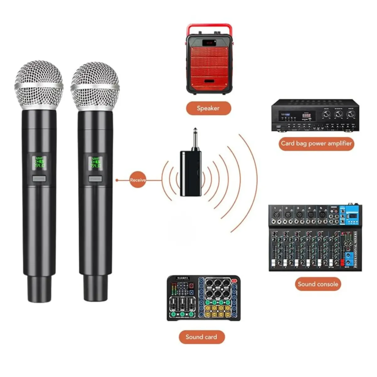 SEISA - Micrófono Inalámbrico Recargable Doble Karaoke Alcance de 50m