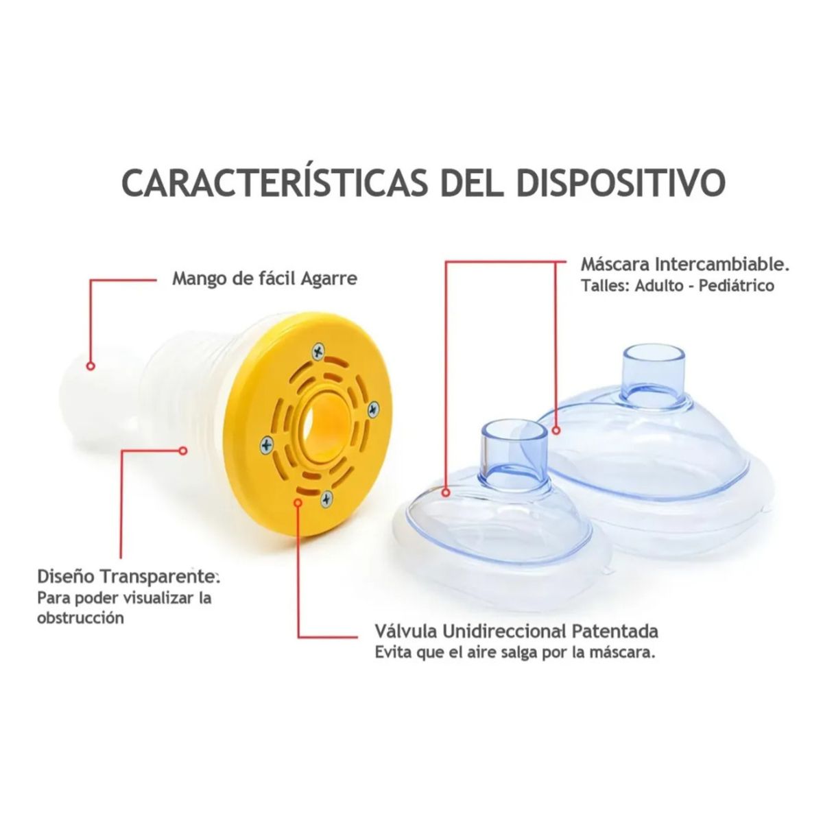 GENERICO - Kit de emergencia anti atragantamiento y asfixia