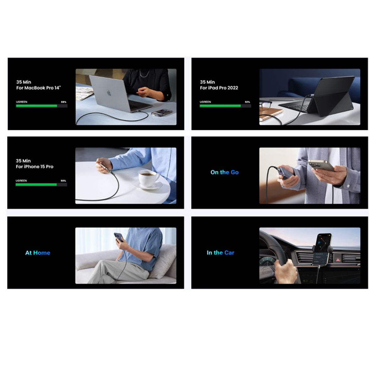 UGREEN - Cable UGREEN USB-C A USB-C 240W para MacBook iPad Pro Galaxy DJI