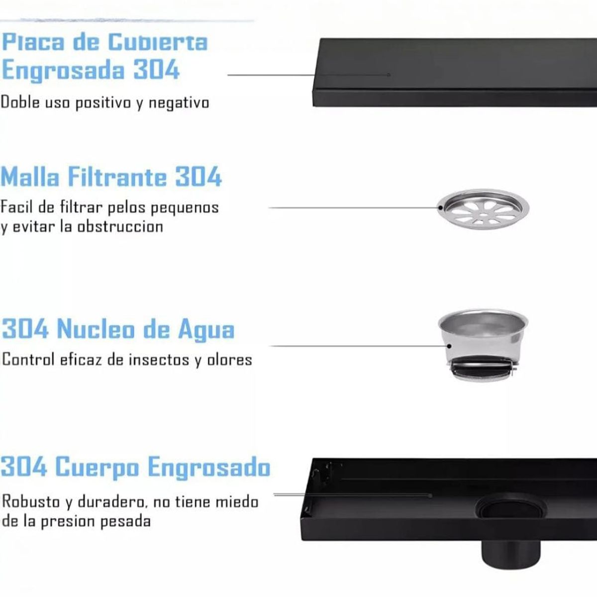 FRATELLI - Sumidero Reversible 10x100cm Acero Inox Negro Mate SS304  Alto Transito