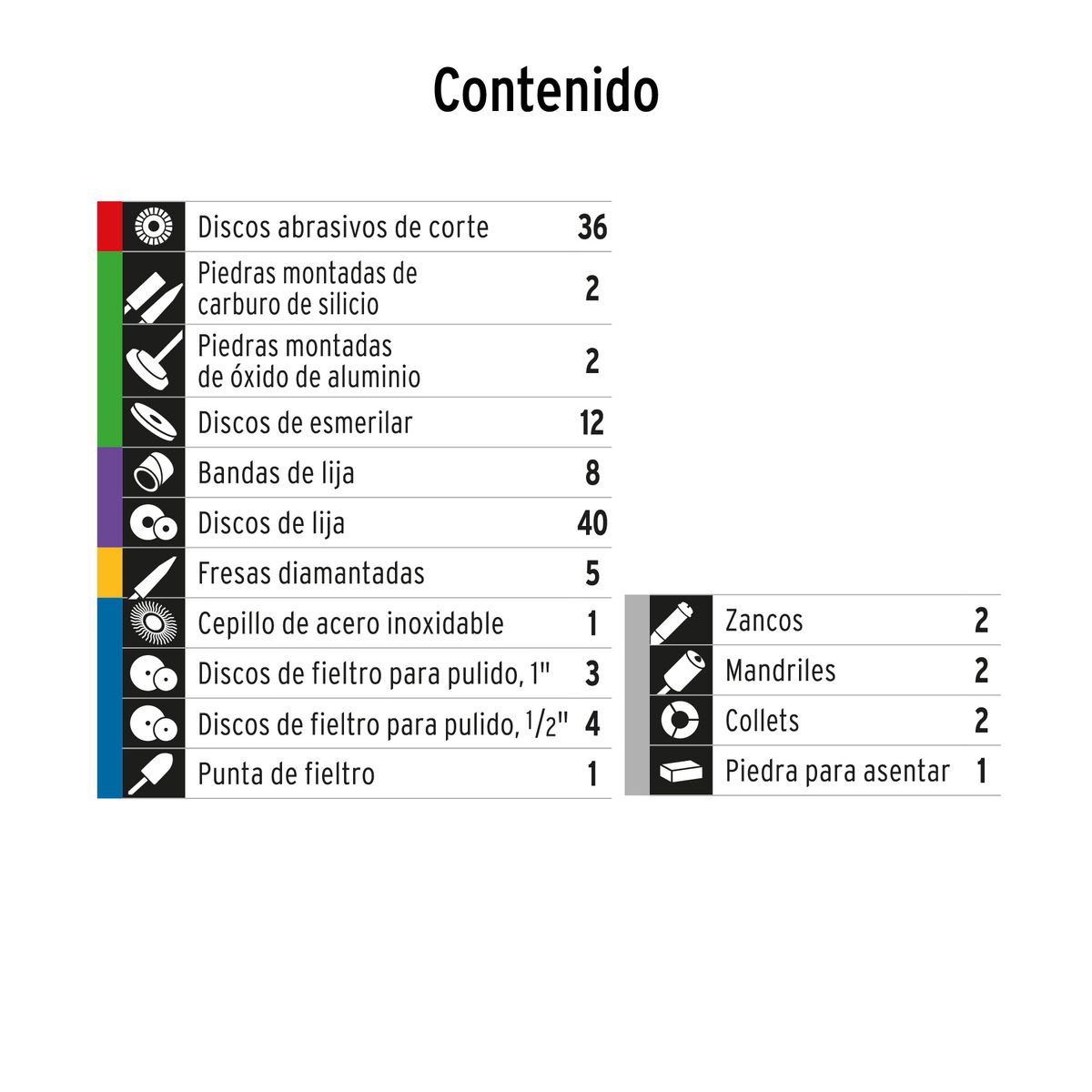 TRUPER - Kit con 121 accesorios para mini rectificadora Truper