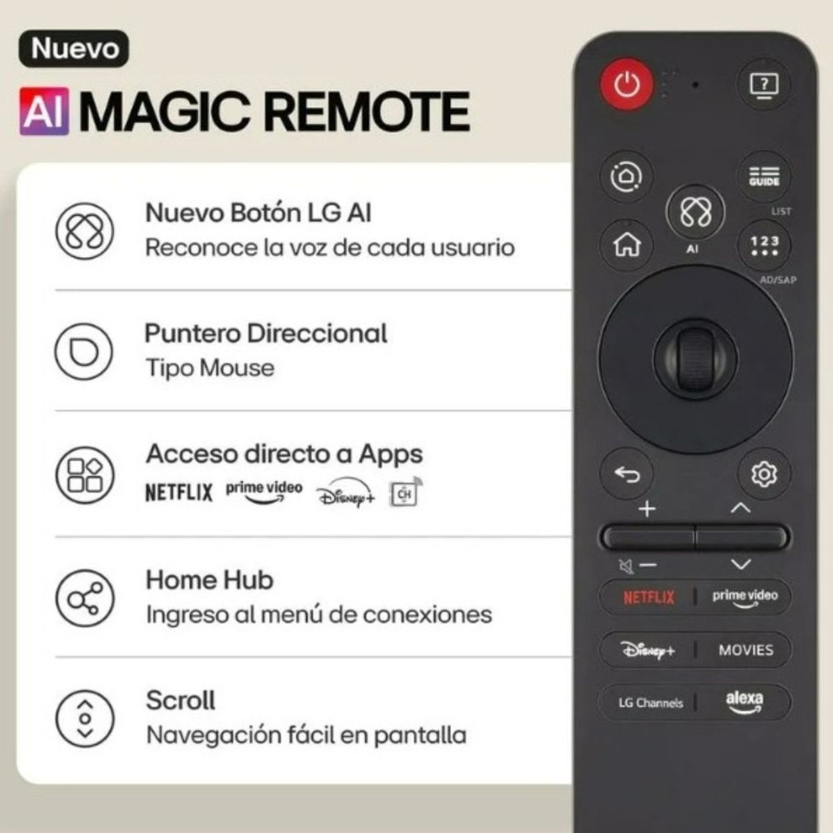 LG - CONTROL MAGIC REMOTE LG AI MR25GA 2025