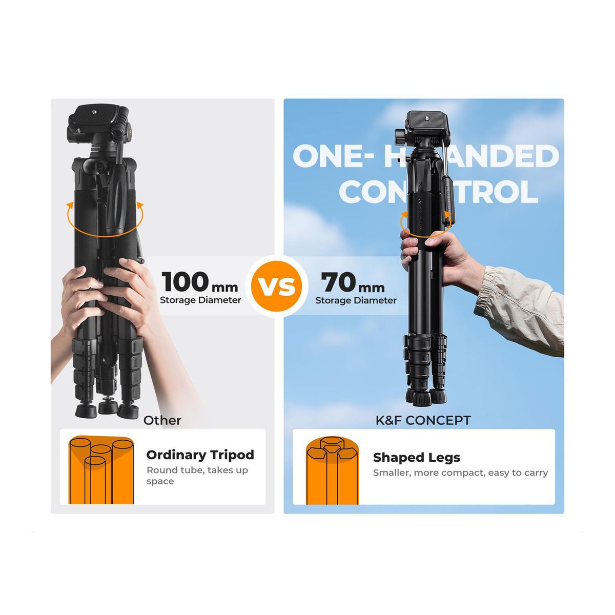 K&F CONCEPT - Trípode para cámara y celular K&F Concept KF09126