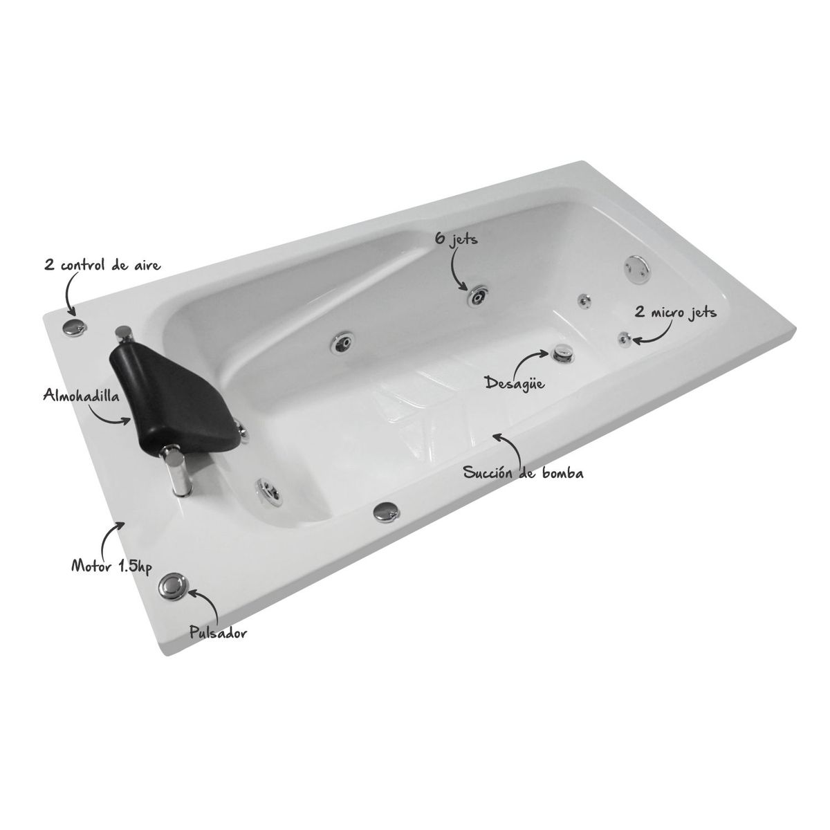 GENERICO - TINA HIDROMASAJE MAGIA EJECUTIVO 170X80 CM