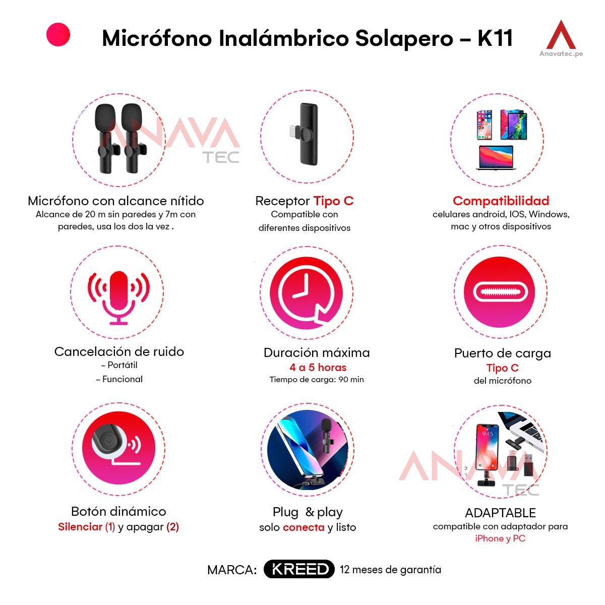 KREED - Micrófono Solapero Inalámbrico DUAL Tipo C con filtro antiviento K11