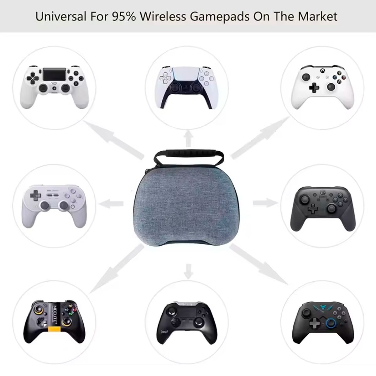 GENERICO - Case Funda Estuche Protector Para Controles Mando Ps5 Ps4 Xbox - Gris