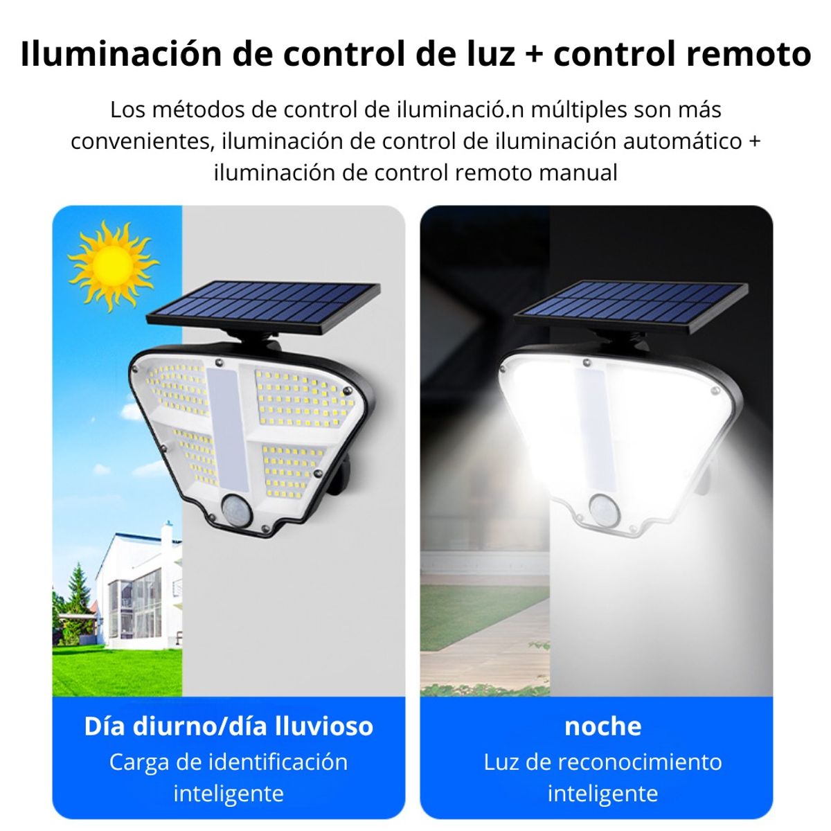 GENERICO - Foco Solar Exterior con Sensor PIR y Control Remoto 3 Modos IP65