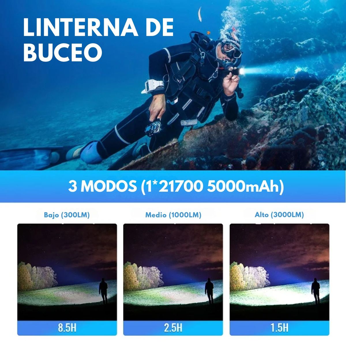 OEM - Linterna LED Buceo Sofirn SD05 3000lm con Batería y Cargador