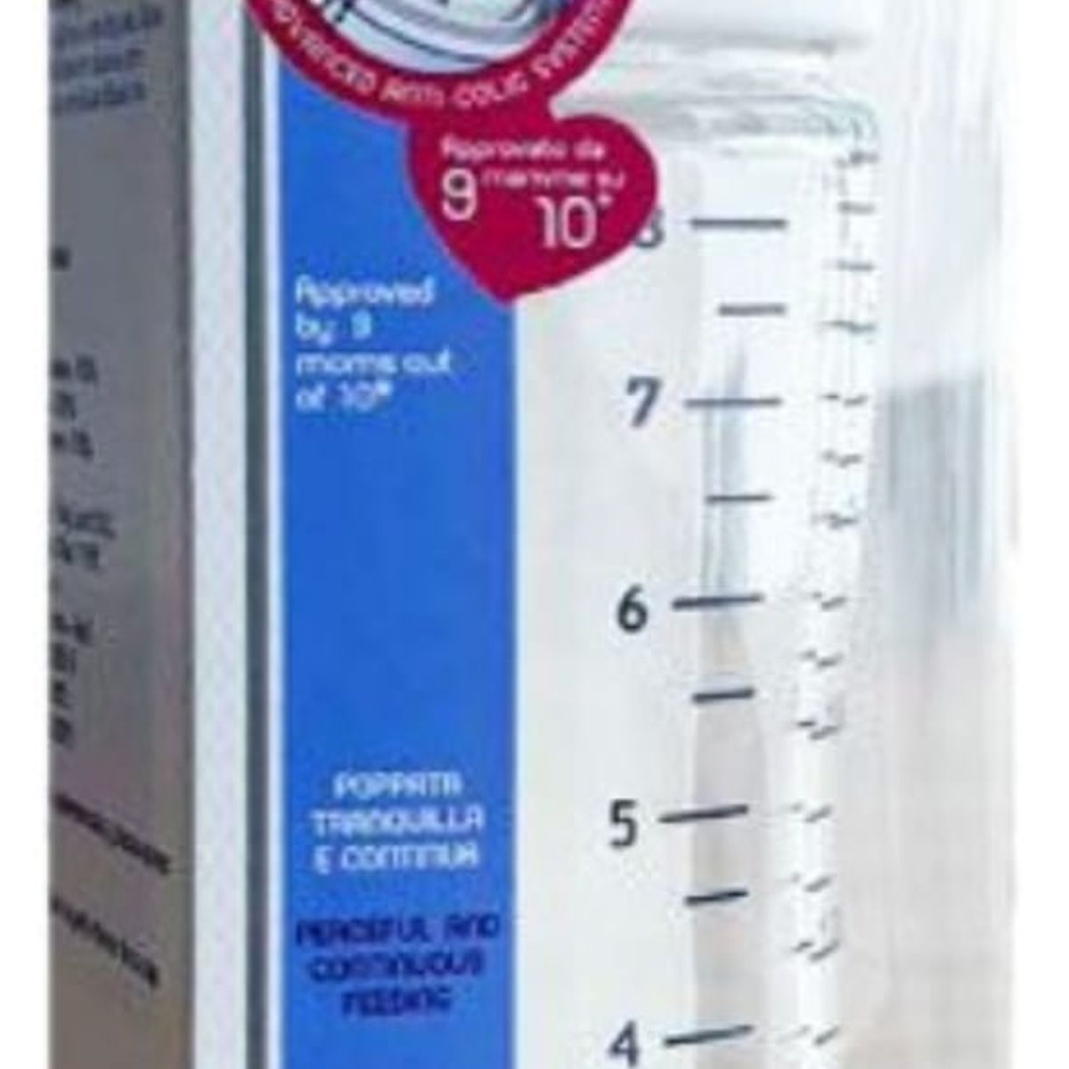 Chicco - BIBERON CHICCO PIREX GRANDE 24OML BLANCO WELL- BEING DE 0  A MAS