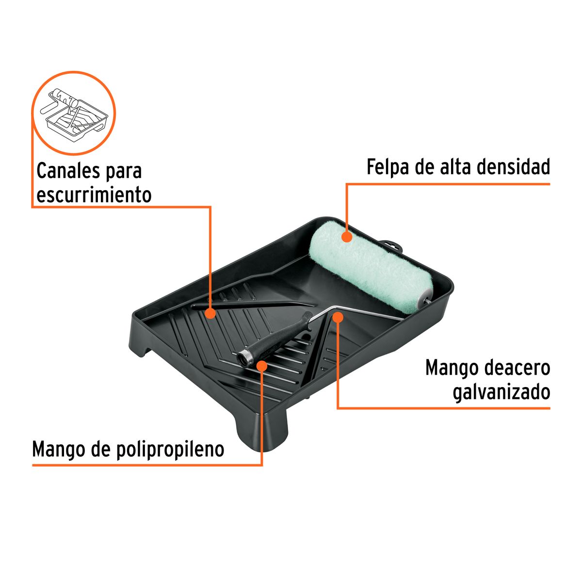 TRUPER - KIT BANDEJA PARA PINTOR CON RODILLO 3 PIEZAS 5/8” TRUPER