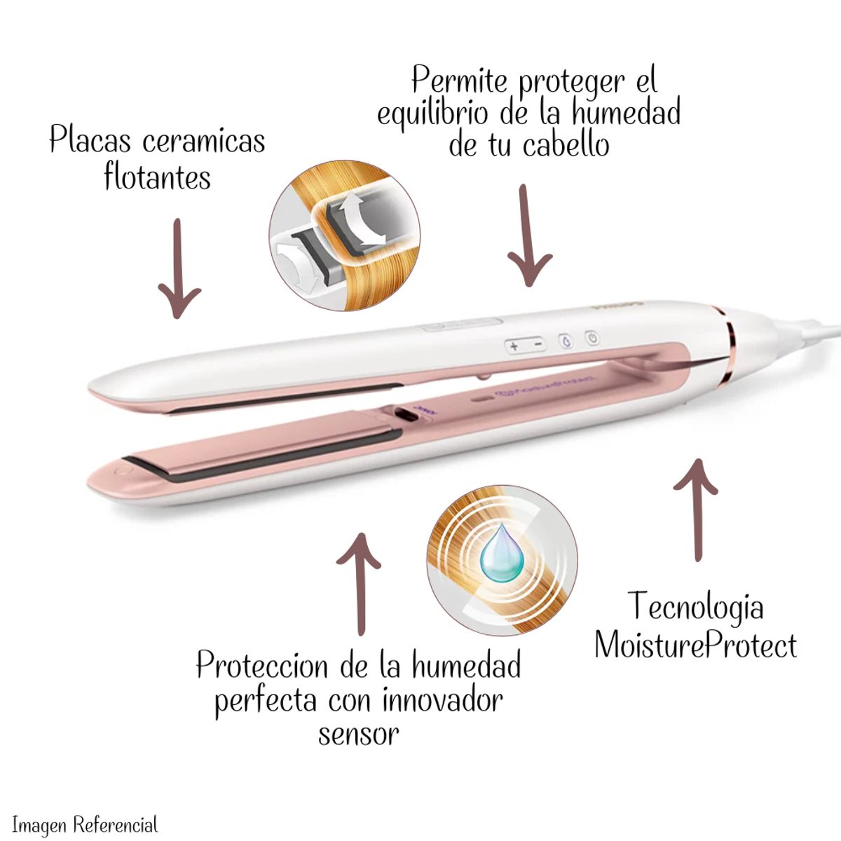 PHILIPS - Plancha de Cabello StraightCare Philips  HP8372
