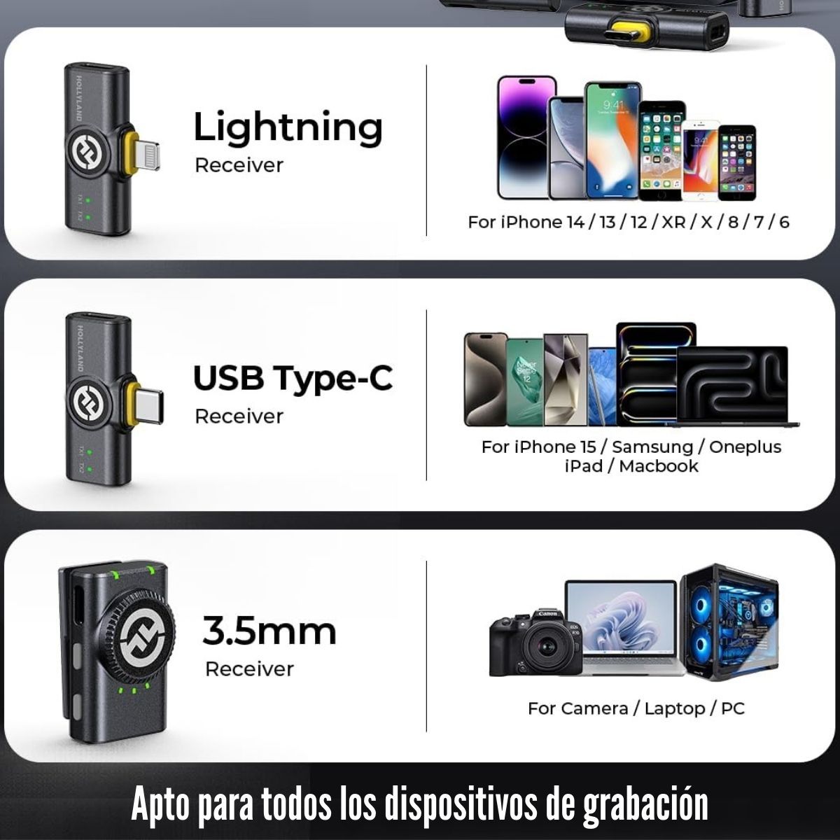 GENERICO - Hollyland - Micrófono Lavalier Lark M2 Combo For Android Iphone