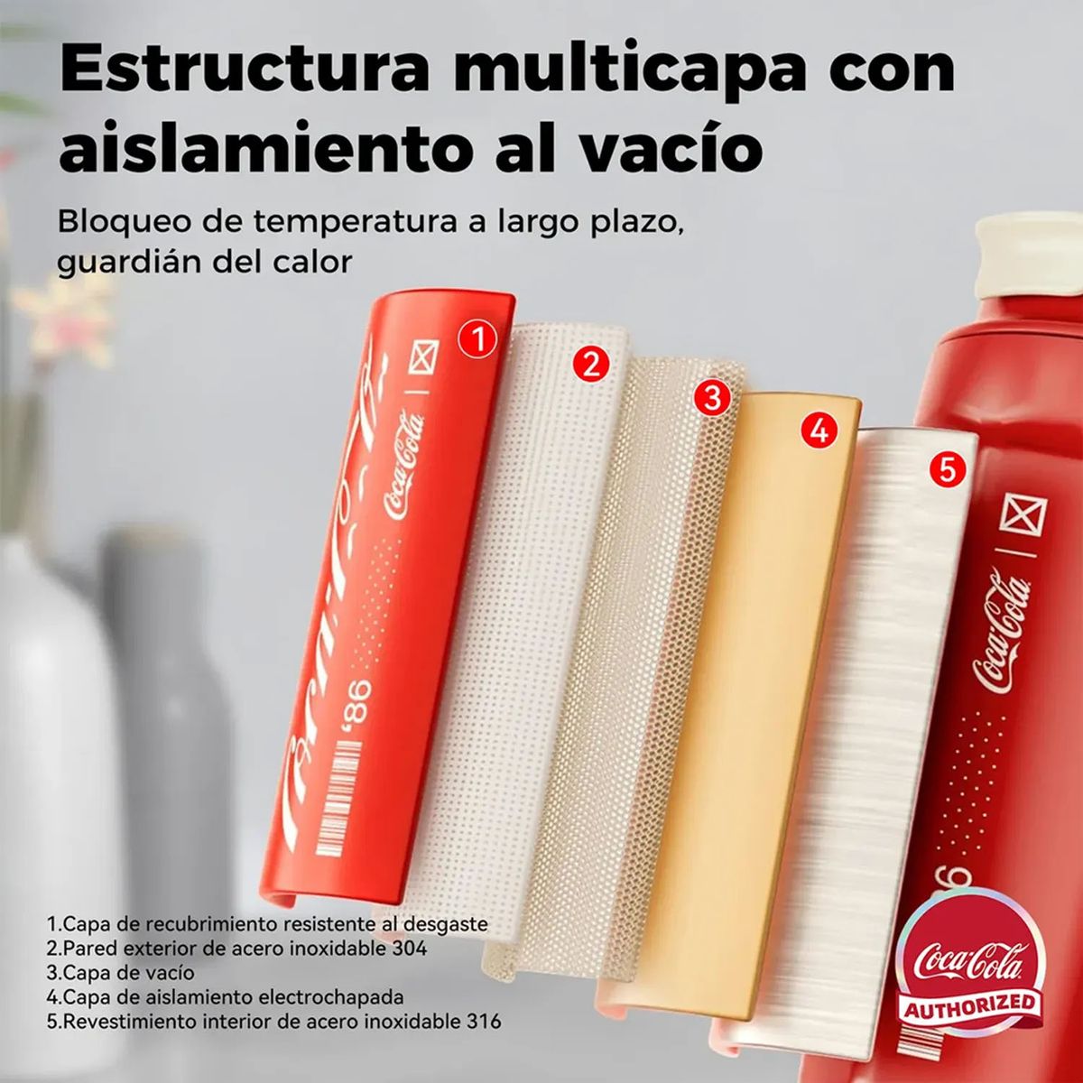 GERM - Termo GERM Rombo Coca Cola Blanco 390ml Acero Inoxidable