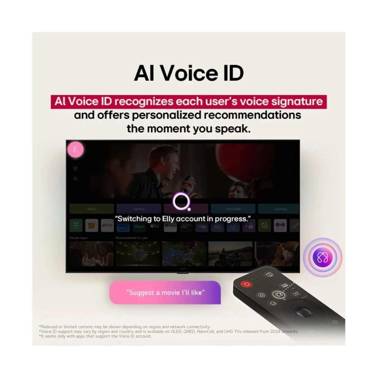 LG - Televisor Lg 55" Ultra HD 4K AI ThinQ 55UA7300PSB Modelo 2025 + Antena Digital + Magic Remote