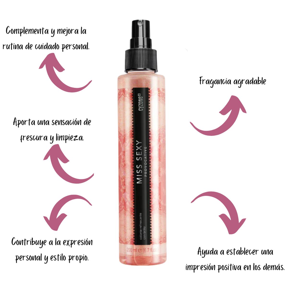 CYZONE - Perfume Colonia con brillos MISS SEXY PROVOCATIVE CYZONE