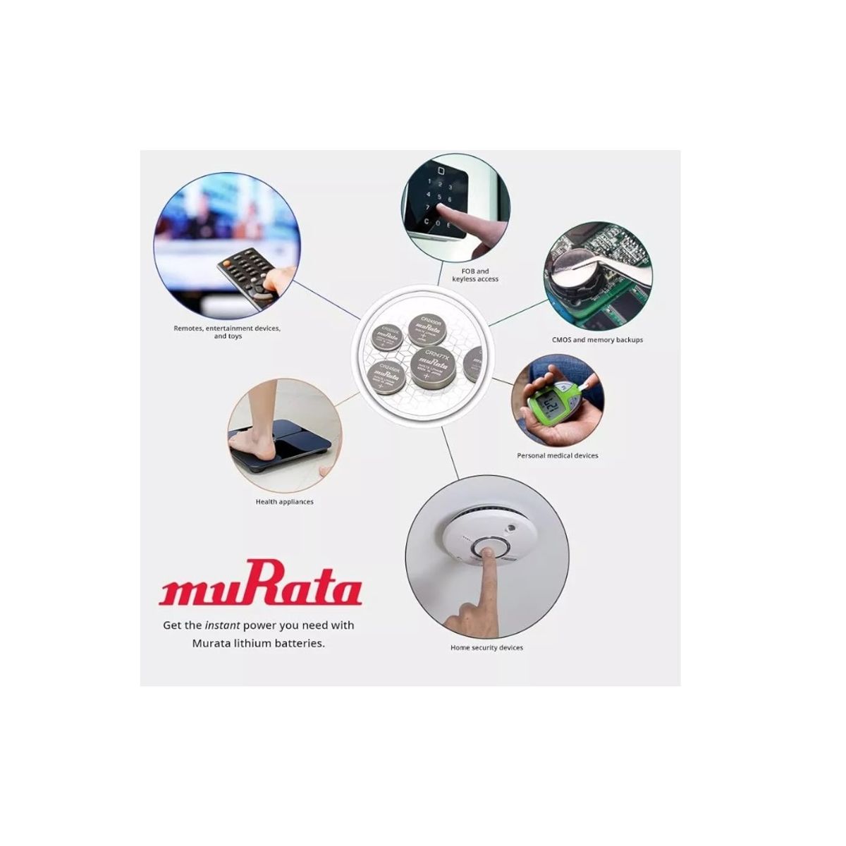 PREMIUM - Pilas Murata CR1632 3V Litio